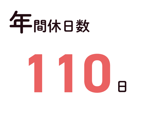 年間休日数