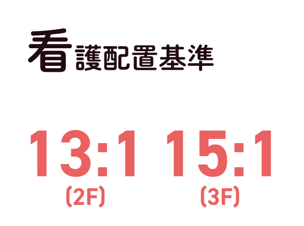 看護配置基準