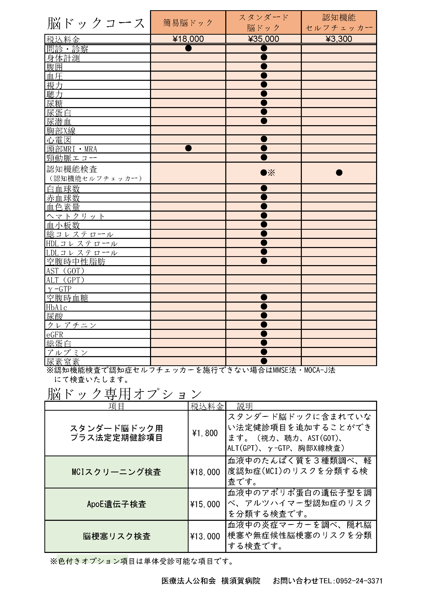 脳ドック