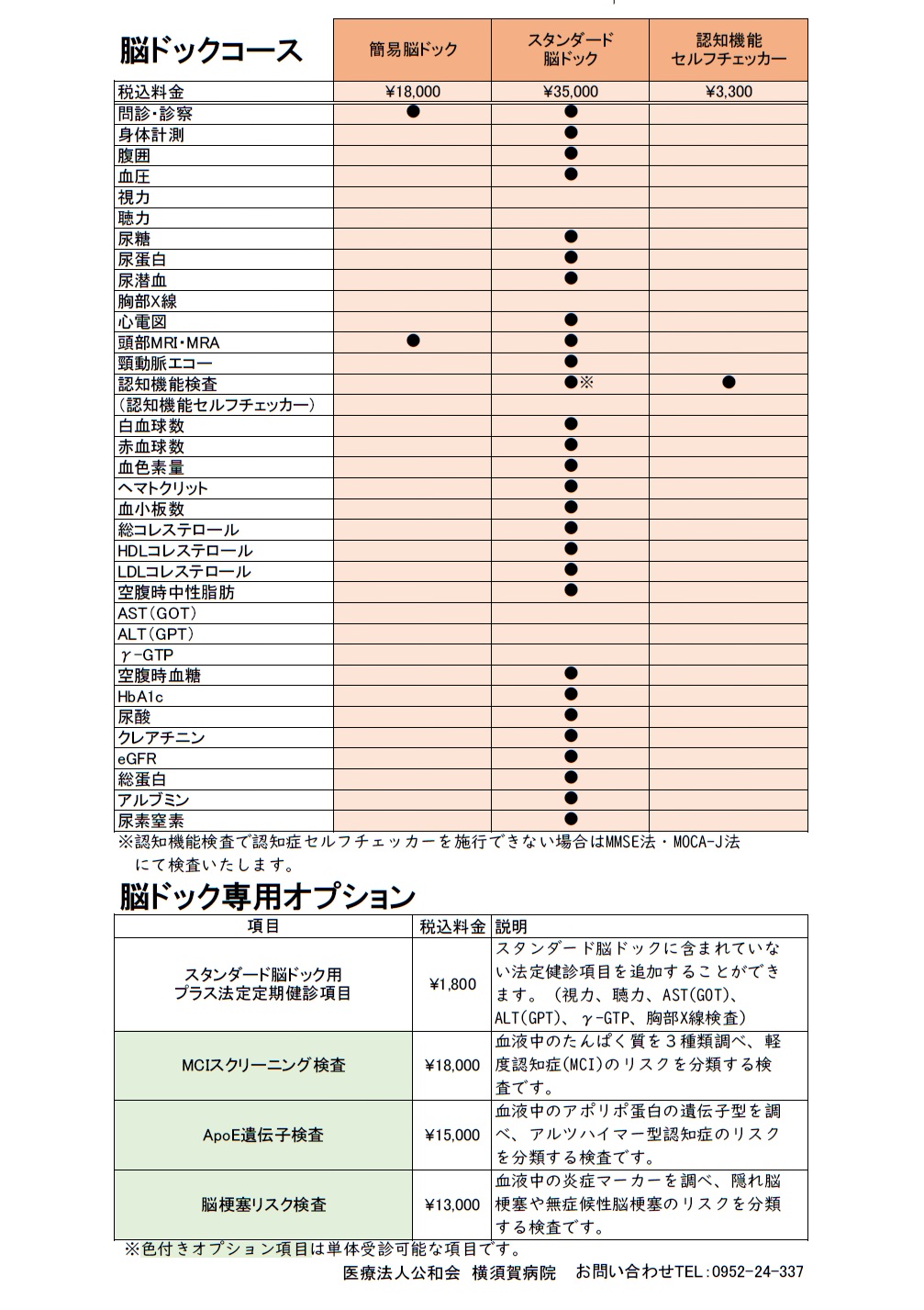 脳ドック